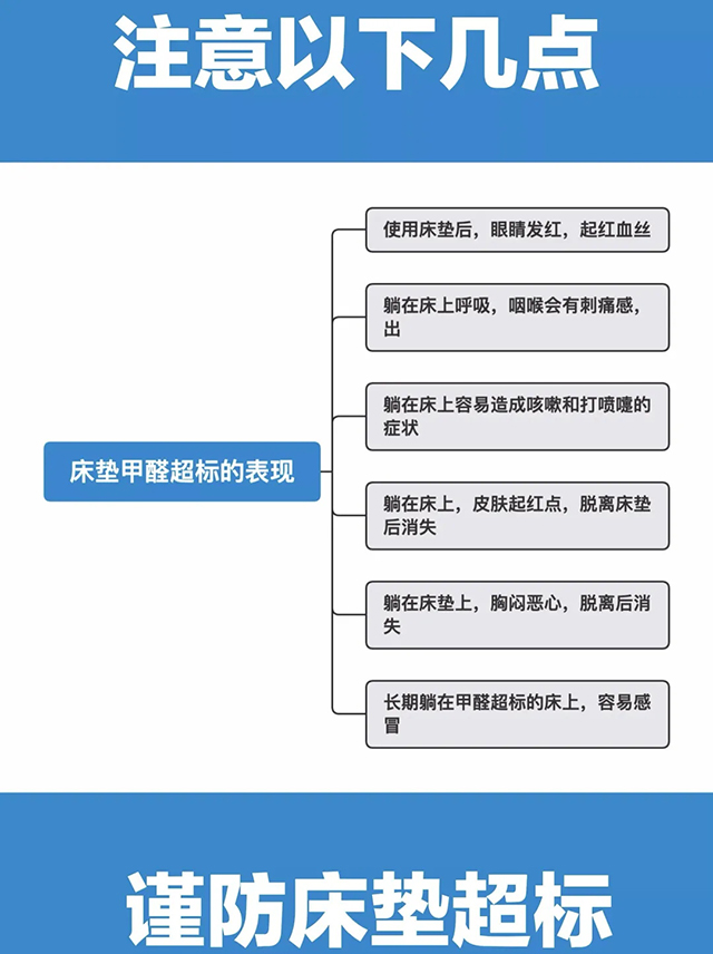 浙大冰虫环保科技-室内甲醛危害.JPG